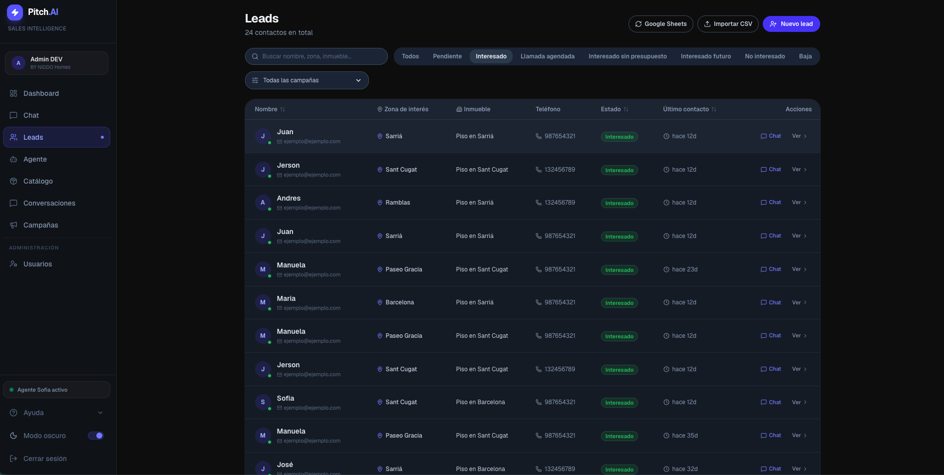 Vista de Leads en Pitch.AI: contactos filtrados por estado Interesado, con zona de interés, inmueble, teléfono y último contacto de cada uno.